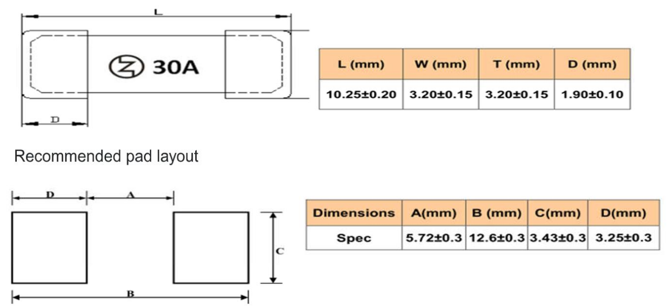 R1032T SMD Fuse T1.25A 250V Surge Protection Fuse Replaces TR2/TCP1.25A