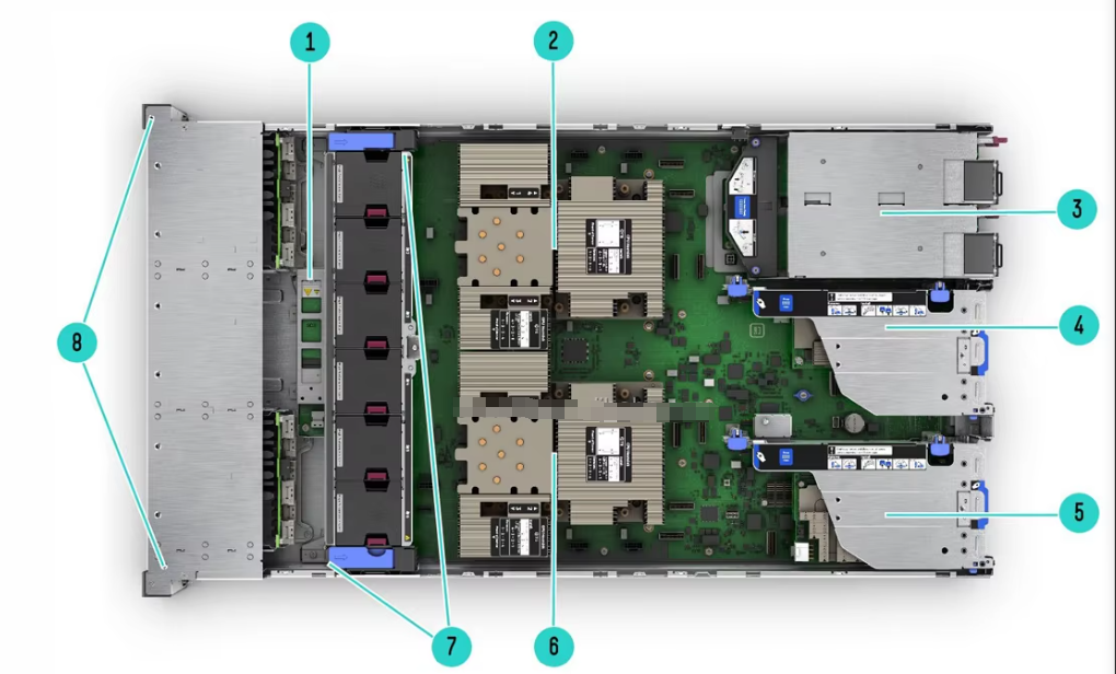 Enterprise HPE ProLiant Compute DL384 Gen12 NVIDIA GH200 NVL2 Free Compute Private Cloud Rack mount Gpu AI Server