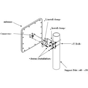 Wlan 2400-2500MHz WIFI MIMO Panel Antenna 17dBi*2 Outdoor External ±45° degrees