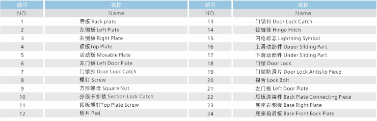 SMC Power Fiberglass Enclosures Cabinet Reinforced Plastics Outdoor Cable Box
