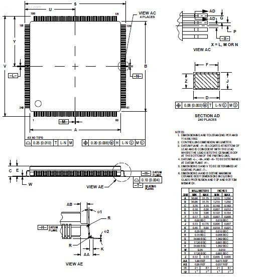 Integrated Circuit Chip QUad Integrated Communications Controller Users Manual