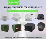 UNIVO UBTP500Y Small Inertial Navigation Device High-Speed Sensor for Precise