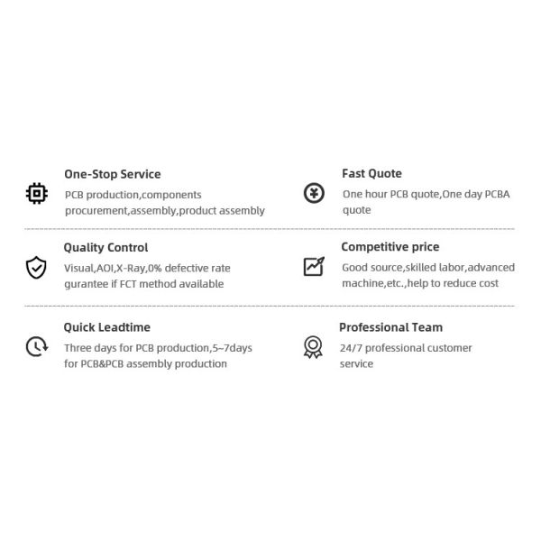 Mobile Phone Charger Power PCBA , Power Bank Circuit Board USB Type C