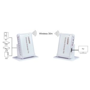 1080p HDCP1.4 Wireless HDMI Extender uncompressed up to 30M