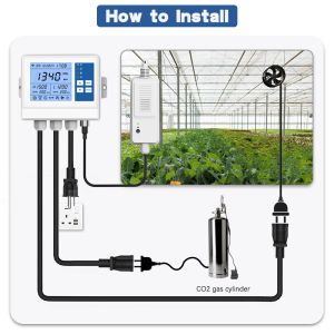 Professional High-Accuracy CO2 Monitor for Grow Tent & Hydroponics - Real-Time