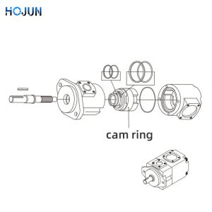 Cam Ring For Hydraulic Pump
