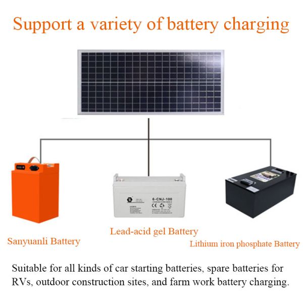 Home Use Solar Power System Panel Mini Camping Solar Panel System