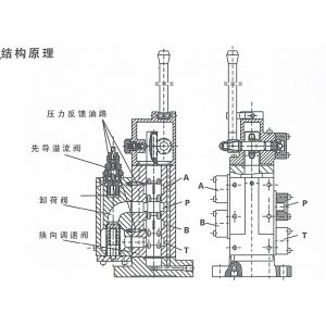 PRECAUTIONS FOR USE OF 35SFRE-MO32B-H3 MARINE MANUAL PROPORTIONAL FLOW COMPOUND