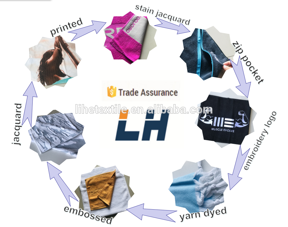 China factory towel manufacturer printing velour gym towel custom design sport towel