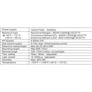 LED Driver Presence Microwave Sensor For Day And Night Photocontrol Switch