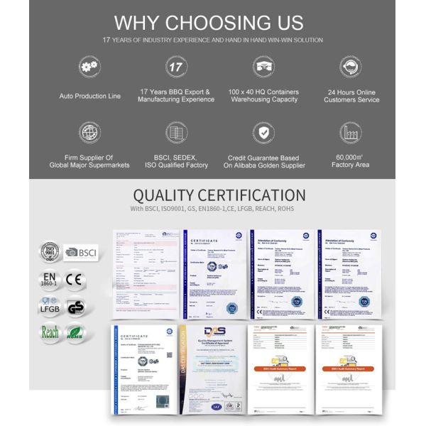 15Inch Prerusted Outdoor Charcoal BBQ Grills Picnic Camping Ceramic Barbeque Grills