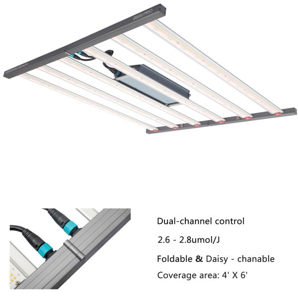 Quality Plant 5x5 Broad Spectrum LED Grow Lights Warm White 720W 2.9μmol/J wholesale