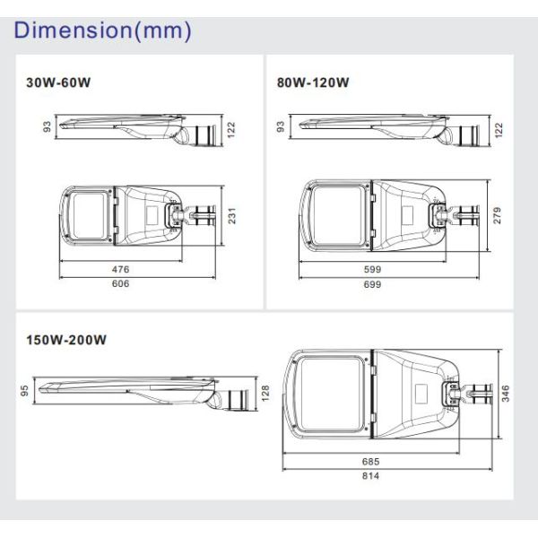L29 LED Street Light Is A Classic Designin Lighting Market Power Ranges Coveredfrom 30W-200W