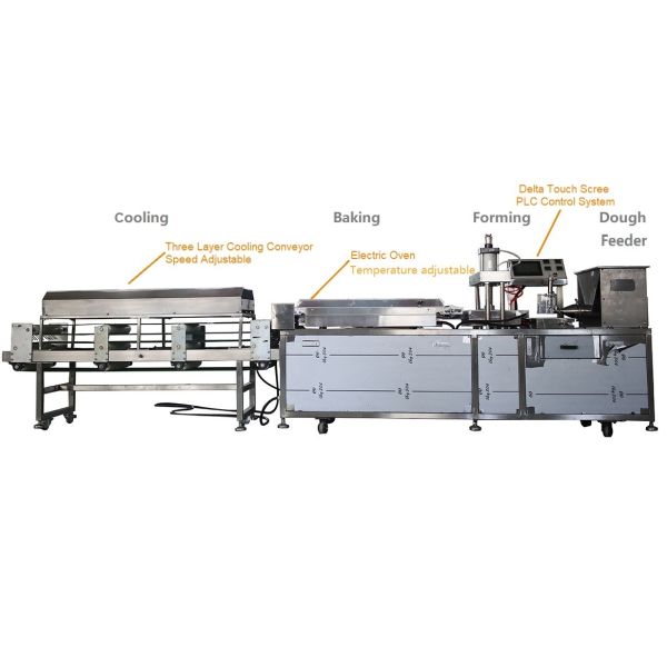 100 - 3000 Pieces/H Chrome Plated Tortilla Maker With Roller Surface Treatment Fully Automated Production Line