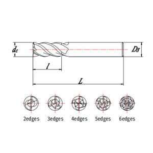 38-200mm Length Carbide End Mill High Precision Solid Carbide Milling Cutters
