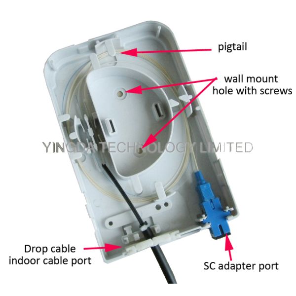 FTTH Wall mounted Box 2 Port Fiber Optic Termination Box SC LC Duplex fiber box