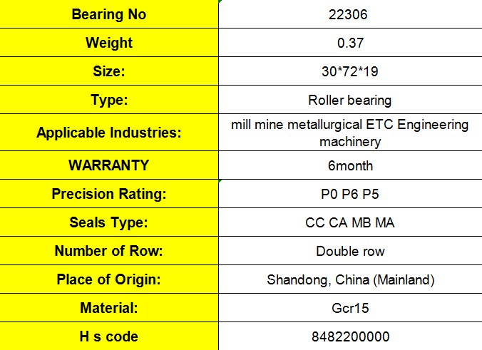 Original Fag Spherical Roller Bearing 22306 Size In 30*72*19 Gary Color
