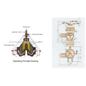 Zonelink Disc Separator disc automatic discharge centrifuge