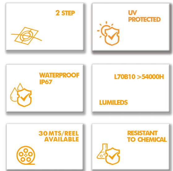 DC24V IP67 Side Bending 2700K-5300K Silicone Neon Strip Decorate Lighting