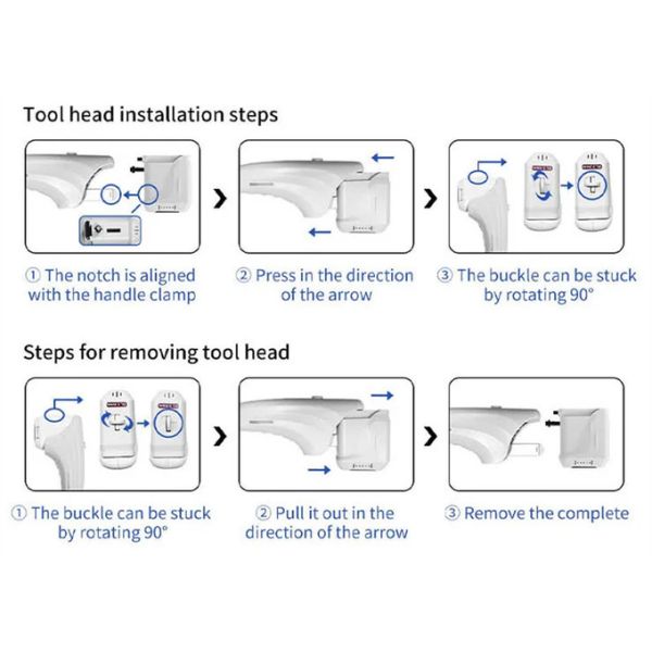 12 Lines High Intensity Focused Ultrasound Device Anti Wrinkle Body Slimming
