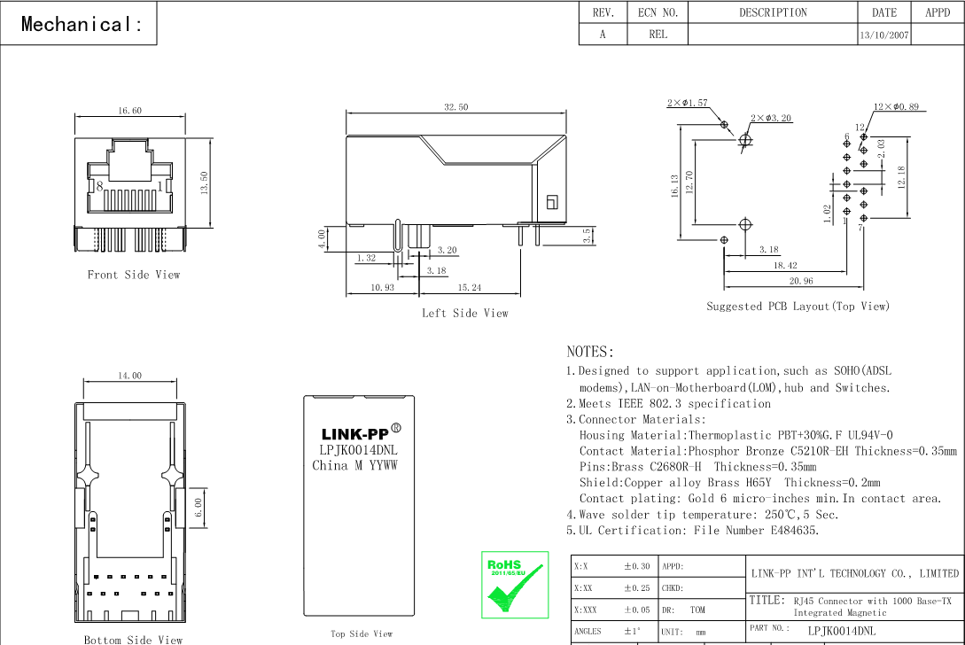 JK0-0018NL 1x2 Port 1000 Base-T Without Led Ethernet Lan Port Network Jack RJ45 Industrial Ethernet Connector