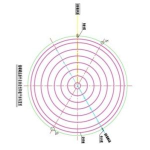 Mmo Surfaced Polymeric Mixed Metal Oxide Anode For Improved Polymer Light