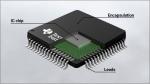 Texas Instruments DP83848IVV Electronic Components Chip St Micro Bluetooth