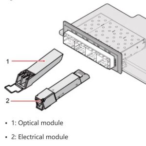 China USN9810 Optical and Electrical Modules 34060287 Optical Transceiver,SFP,1310nm,STM1,-19~-14dBm,-30dBm,LC,MM,2km on sale China USN9810 Optical and Electrical Modules 34060287 Optical Transceiver,SFP,1310nm,STM1,-19~-14dBm,-30dBm,LC,MM,2km on sale