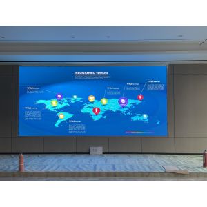 P1.53 Indoor Led Video Wall Display Panel For Monitoring Security Center