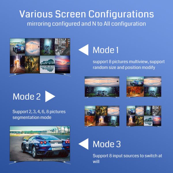 Quality 12V2A Power Video Wall Controller with 4096x2160 60Hz Output Resolution and RoHS Certification wholesale