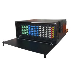 Cheap LC MPO Patch Panel for sale
