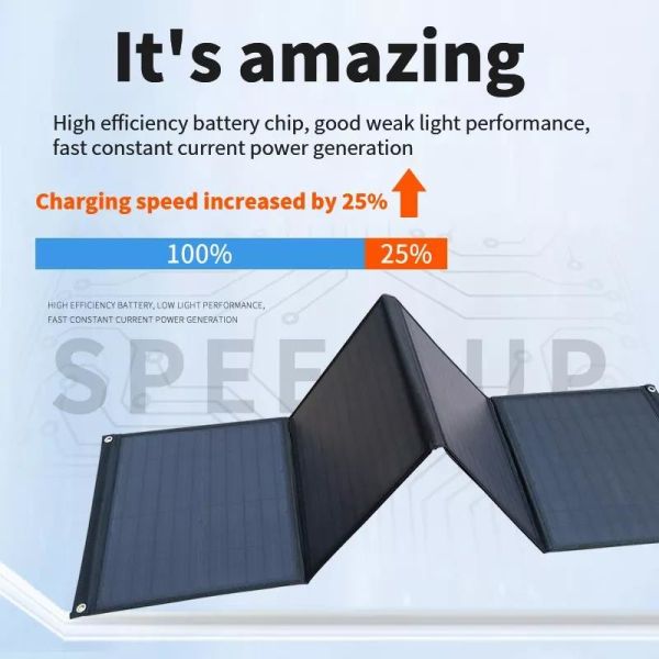 Small 100w Portable Folding Solar Panels For Tablets 47mm