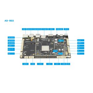 RK3399 Six Core Computer Board , I2C Interface Android 7.0 3 Micro PC Board