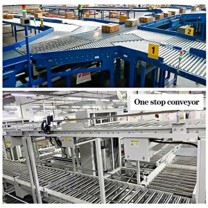 220V/380V/Manual Power Supply Inclined Roller Conveyor Line for Multi-Level
