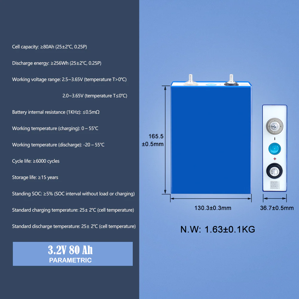 Deligreen Power Rechargeable Prismatic Lithium Ion Negotiable MOQ Battery Cells