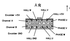 24 Volt 34w 4000rpm 40mm Brushless Dc Electric Motor With 1000ppr Encoder