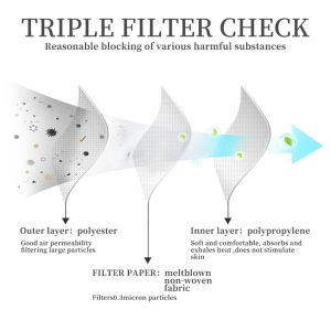 Custome Face Masks Disposable 3 ply Cheap Face Masks Wholesale Face Mask