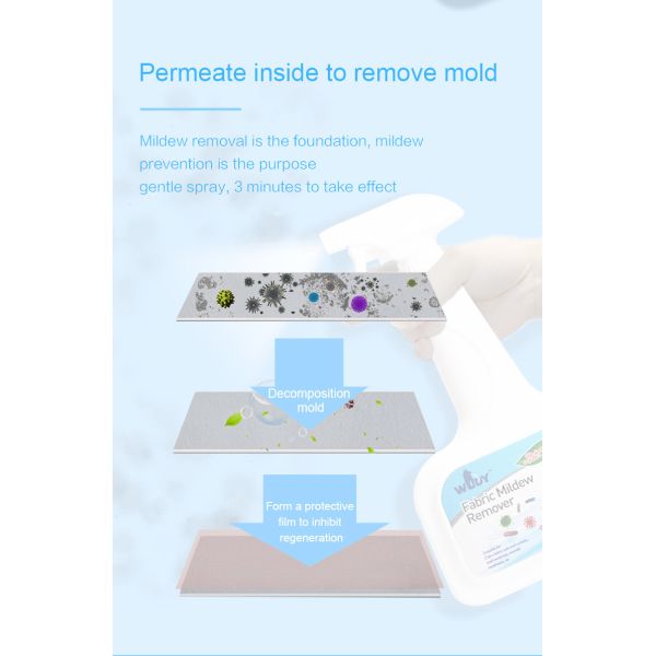 Dustproof Anti Static Upholstery Spray Patio Furniture Fabric Protector