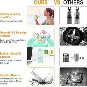 Braising Cups USB Rechargeable Mini Blender with Six Blades Perfect for Baby