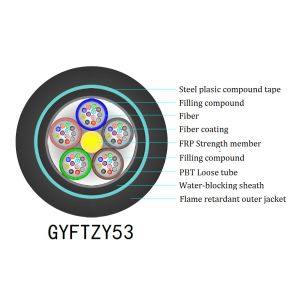 Armored Fire Retardant Cable , GYFTZY53 48 Core Fiber Optic Cable