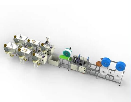 Surgical N95 Face Mask Making Machine