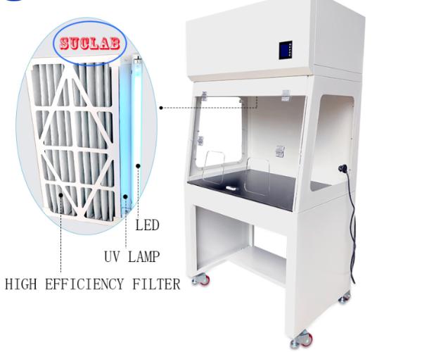 Quality Custom Laboratory Ductless Fume Cupboard Solution Airflow Velocity 0.3-0.6m/s and for Laboratories wholesale