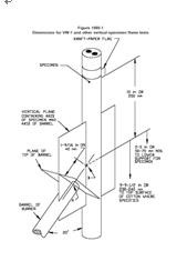 UL1581 Combustion Testing Machine Vertical Horizontal Combustion Testing Chamber