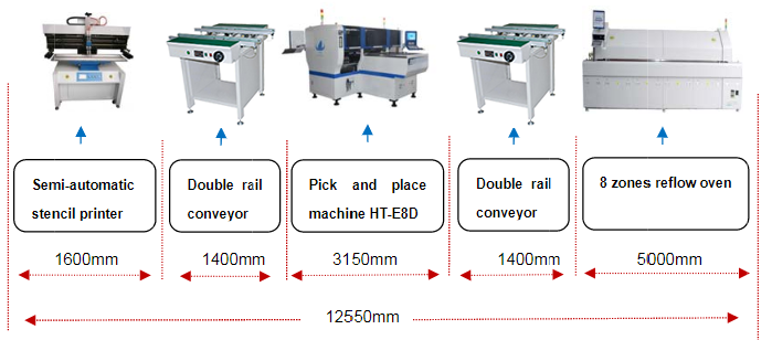 Pick and place machine making all kinds of LED lighting