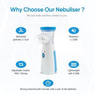 Portable Mesh Mist Machine Silent Kids and Adult for Travel and Home Use Mesh