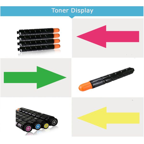 Canon C - EXV29 Colour Toner Cartridge For IR - C5030 / C5035 / C5235 / C5240