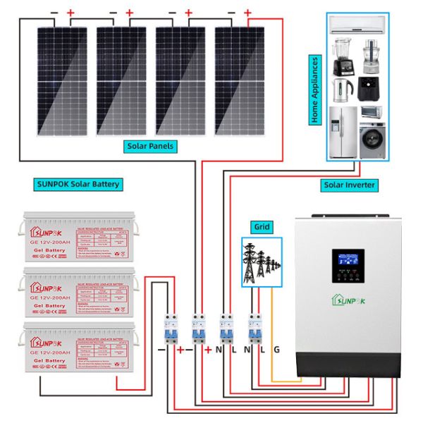 Quality LiFePo4 Hybrid Solar System Kit 5000w Grid Connected Solar Rooftop System wholesale