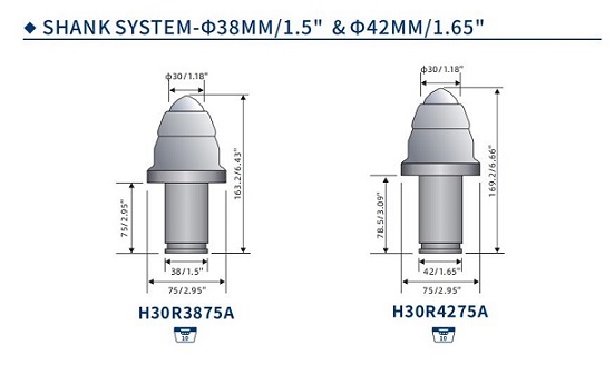 Point Attack Rock Cutting Tools For Replacement Of Road Headers Attachment