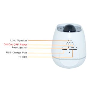 HD 1080p Wireless Ip Security Camera Two Way Audio With Mobile App