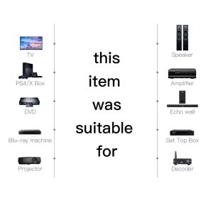 Optical Audio Cable Toslink Digital SPDIF Cable Plastic Plated Connector For PS3